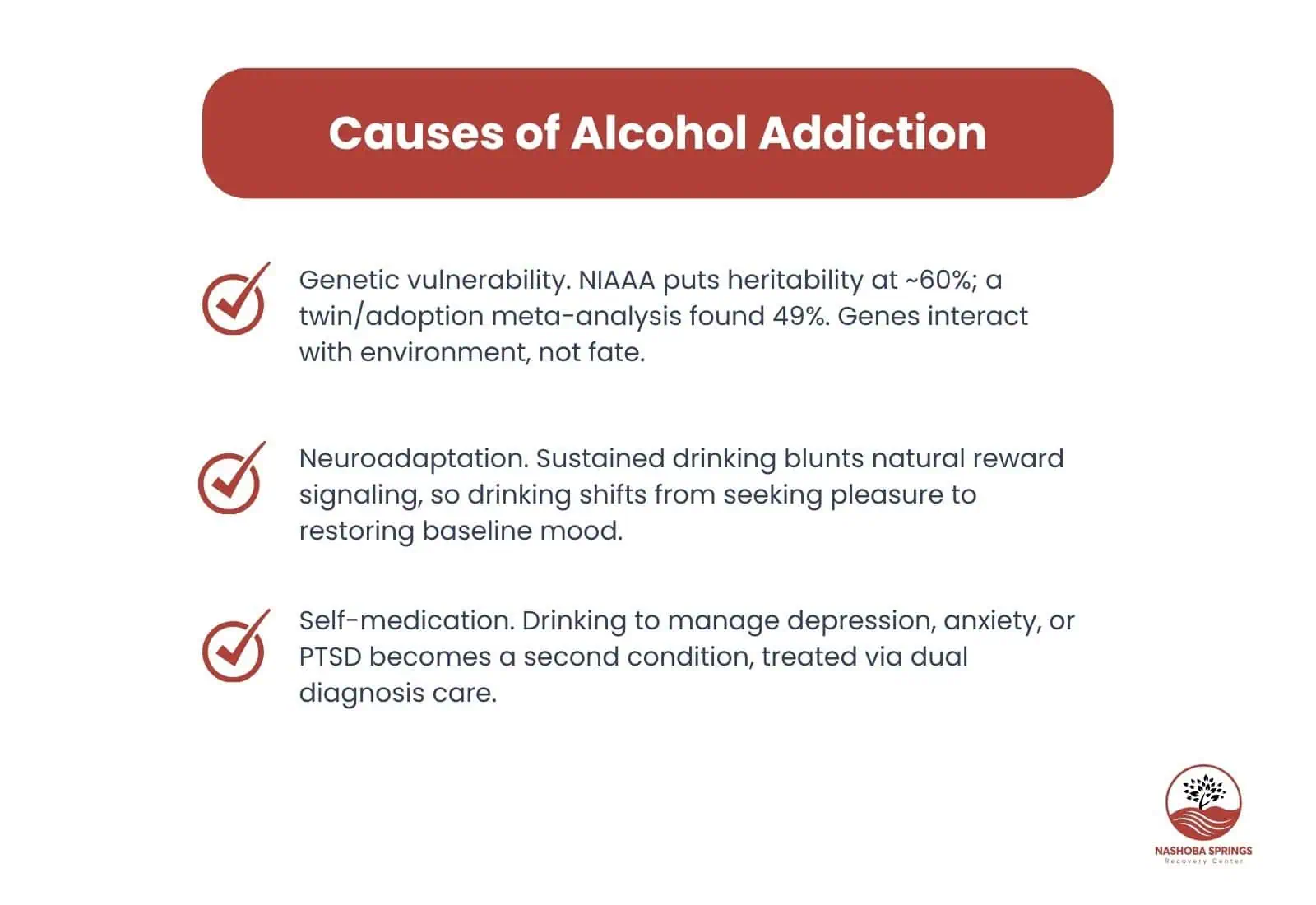 Causes of Alcohol Addiction