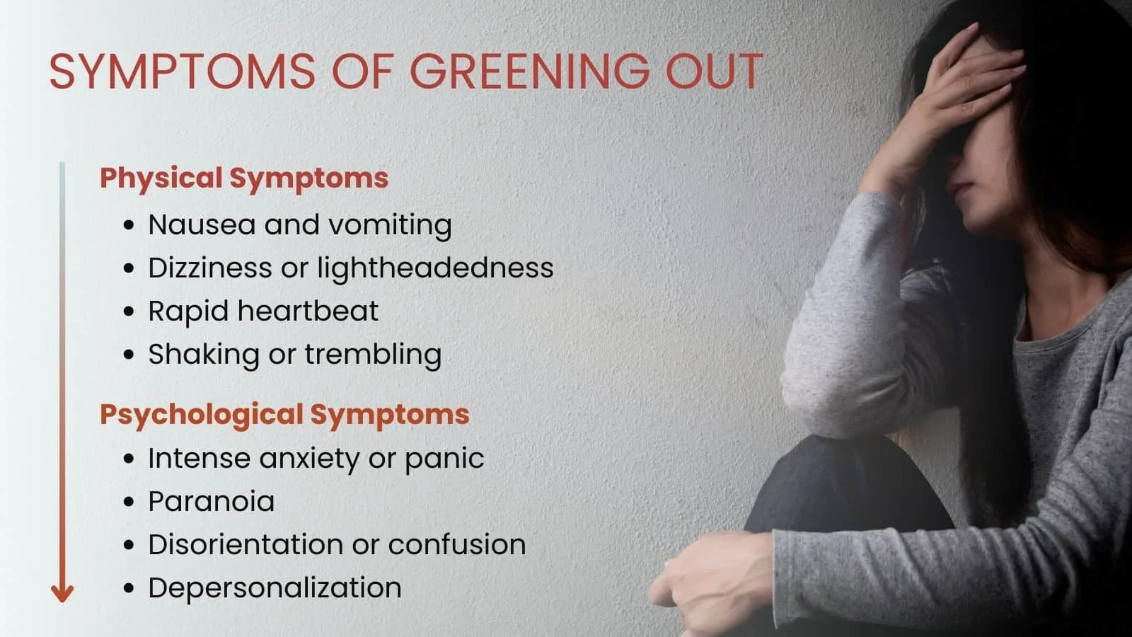 Symptoms of Greening Out