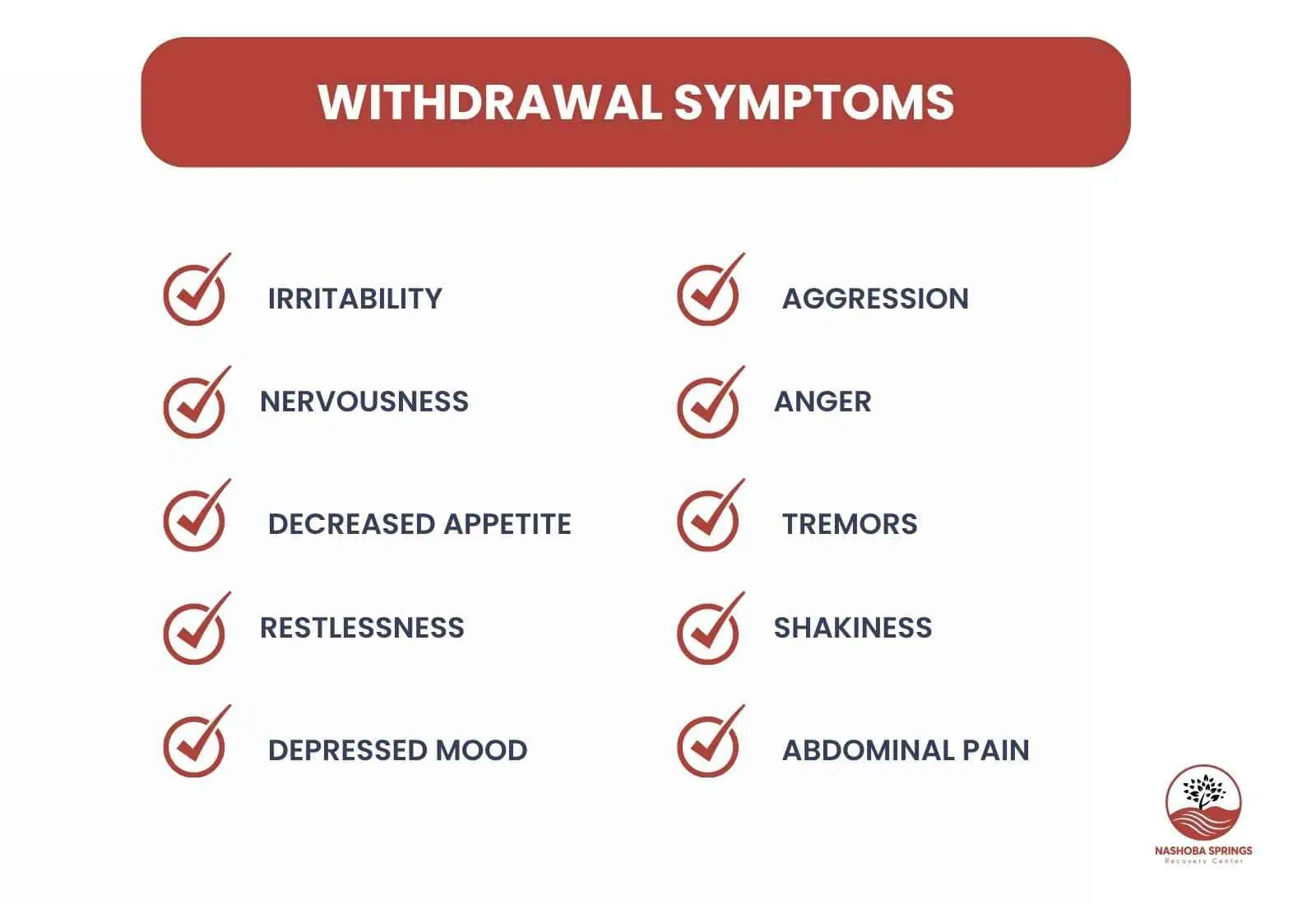 Weed Withdrawal Symptoms